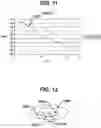 Fig. 09 - Methods and devices for measuring impedance in a gastric restriction system