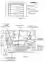 Fig. 06 - Situation-aware personal information management for a mobile device