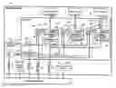 Fig. 01 - APPARATUS AND METHOD FOR TESTING ELECTRONIC SYSTEMS