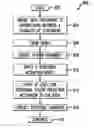 Fig. 01 - Method for predicting churners in a telecommunications network