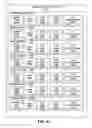 Fig. 05 - METHOD AND APPARATUS FOR MANAGING COMMUNICATION SERVICES