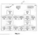 Fig. 06 - METHOD AND APPARATUS FOR MANAGING COMMUNICATION SERVICES