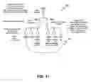 Fig. 11 - METHOD AND APPARATUS FOR MANAGING COMMUNICATION SERVICES