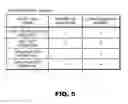 Fig. 06 - System for performing schedule management, schedule management method and program