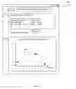 Fig. 06 - Lead Rating Systems