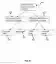 Fig. 09 - METHOD AND A SYSTEM FOR MANAGING NETWORK MARKETING USING HIERARCHICAL SOCIAL NETWORKING WEBSITE