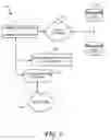 Fig. 02 - Method and system for targeted advertising based on topical memes