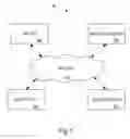 Fig. 02 - SYMMETRIC VERIFICATION OF WEB SITES AND CLIENT DEVICES