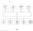 Fig. 08 - SYMMETRIC VERIFICATION OF WEB SITES AND CLIENT DEVICES