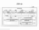Fig. 22 - Analysis supporting apparatus, analysis supporting method, and analysis supporting program