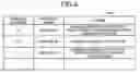 Fig. 07 - Analysis supporting apparatus, analysis supporting method, and analysis supporting program