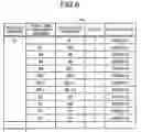 Fig. 09 - Analysis supporting apparatus, analysis supporting method, and analysis supporting program
