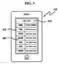 Fig. 04 - Method of searching address book and portable communication device using the same