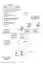 Fig. 02 - Viewing time of search result content for relevancy