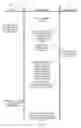 Fig. 06 - Viewing time of search result content for relevancy
