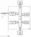 Fig. 02 - Method and system for reducing complex tree structures to simple tree structures based on relevance of nodes using threshold values