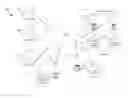 Fig. 01 - Apparatus and methods for tracking, querying, and visualizing behavior targeting processes