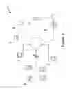 Fig. 07 - Apparatus and methods for tracking, querying, and visualizing behavior targeting processes