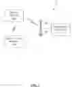 Fig. 02 - Optimized biometric authentication method and system