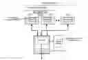 Fig. 01 - HIGH-INTEGRITY COMPUTATION ARCHITECTURE WITH  MULTIPLE SUPERVISED RESOURCES