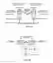 Fig. 02 - HIGH-INTEGRITY COMPUTATION ARCHITECTURE WITH  MULTIPLE SUPERVISED RESOURCES