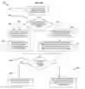 Fig. 07 - Method and System for In-doubt Resolution in Transaction Processing