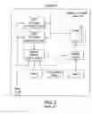 Fig. 02 - Semiconductor memory device and refresh period controlling method