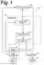 Fig. 02 - Memory subsystems with fault isolation