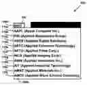 Fig. 01 - Instantaneous symbol lookup
