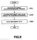 Fig. 09 - DOCUMENT MANAGEMENT DEVICE, DOCUMENT MANAGEMENT METHOD, COMPUTER READABLE RECORDING MEDIUM AND DATA SIGNAL