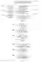 Fig. 02 - SOCIALLY-AUTHORED CONTEXT-INITIATED PROCESSES