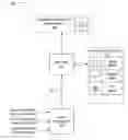 Fig. 01 - COMMUNITY MOOD REPRESENTATION