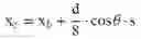 Fig. 03 - Bondwire design
