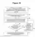 Fig. 32 - Shielding mesh design for an integrated circuit device