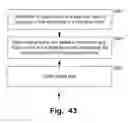 Fig. 40 - Shielding mesh design for an integrated circuit device