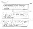Fig. 41 - Shielding mesh design for an integrated circuit device