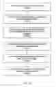 Fig. 07 - Dynamic creation of client-side environment for problem analysis