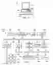 Fig. 02 - Inlining native functions into compiled java code