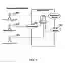 Fig. 04 - High level operational support system