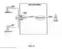 Fig. 06 - High level operational support system