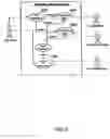 Fig. 07 - High level operational support system
