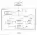 Fig. 02 - Universal serial bus driving device for presetting maximum active transaction number for data request to be synchronously processed by a data transmitter