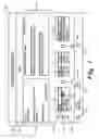 Fig. 08 - Providing information pertaining to audio-visual and personal bi-directional services