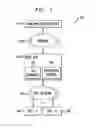 Fig. 02 - DIGITAL SET-TOP TERMINAL WITH PARTITIONED HARD DISK AND ASSOCIATED SYSTEM AND METHOD