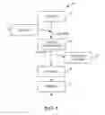 Fig. 02 - System and method for preparing samples