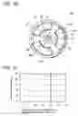 Fig. 16 - Plasma jet ignition plug