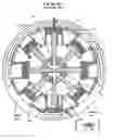 Fig. 08 - Sorrels engine