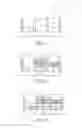 Fig. 02 - Potentiometric biosensor for detection of creatinine and forming method thereof