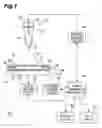 Fig. 02 - Nanomaterial observation sample preparation apparatus and preparation method