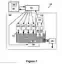 Fig. 02 - Analysis of copper ion and complexing agent in copper plating baths